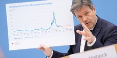 Le ministre de l’Économie, Robert Habeck, montre l’évolution des prix du gaz lors de la présentation du rapport économique, à Berlin, le 21 février.