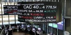 Vers 10h00 ce jeudi (heure française), l'indice vedette de la place, le CAC 40, a pris +0,65% (photo d'archive).
