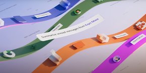 Copilot traverse tout la suite de bureautique Microsoft 365 (Excel, Word, Powerpoint...).