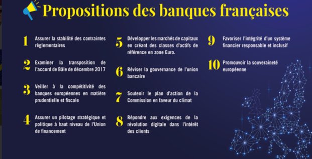 FBF propositions banques françaises