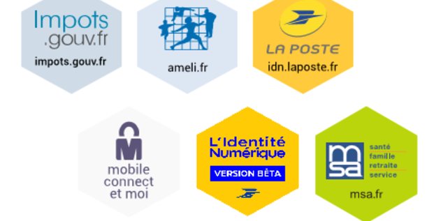 France connect identité numérique