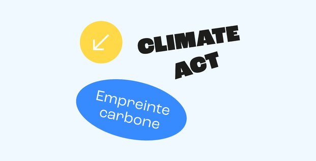 Climate Act