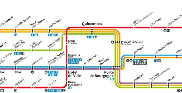 Visualisation du réseau du tramway de Bordeaux en 2025