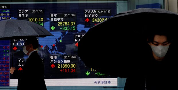 Des hommes passent devant un tableau electrique affichant les indices nikkei et d'autres pays devant une maison de courtage a tokyo