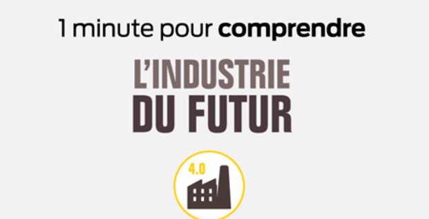 Vidéo : 1 minute pour comprendre l'industrie du futur