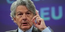 Thierry breton convaincu que les europeens convergeront, ecarte un risque alimentaire
