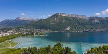 lac annecy