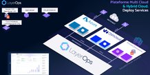 LayerOps lance sa première plateforme multicloud et hybrid cloud